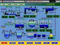 LLLE中水回用(yòng)典型解決方案(àn)，中山處理系統(tǒng)，廣州自動化系(xì)統